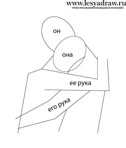 Как да се направи един мъж и една жена в прегръдките си - уроци по рисуване - полезни за artsphera