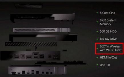 Як налаштувати інтернет на xbox one метод 2