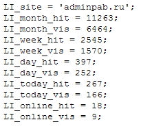 Cum se determină participarea blogului altcuiva, un blog despre crearea și promovarea site-urilor web