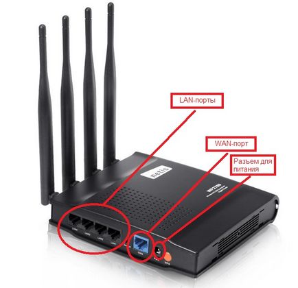 Cum se conectează și se configurează un router wi-fi