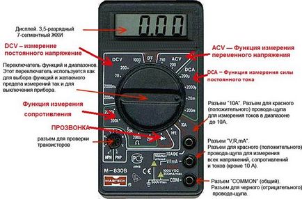 Як користуватися мультиметром, види і способи вимірів