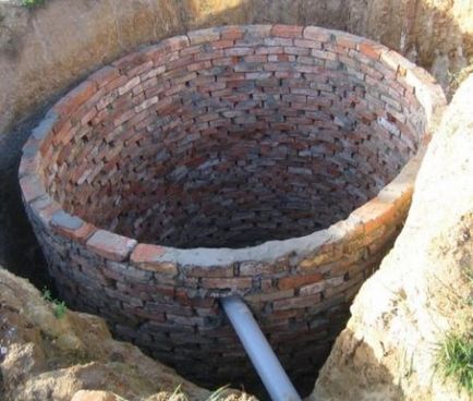 Як побудувати вигрібну яму з кірпічасвоімі руками основні моменти будівництва