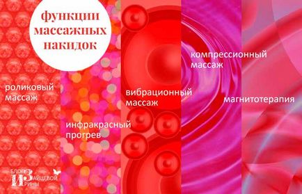 Як правильно вибрати масажну накидку на сидіння в автомобілі, блог Ірини Зайцевої