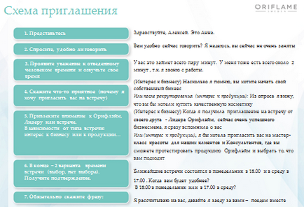 Як запрошувати людей і будувати групу, здоров'я та краса