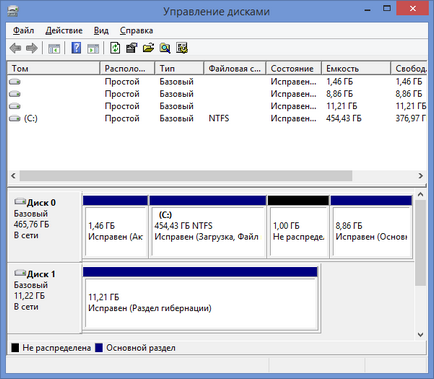 Hogyan oszlik merevlemez két a Windows Vista, 7, 8, cikk