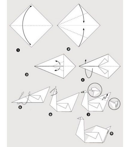 Cum să faci o pasăre din hârtie