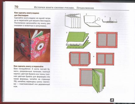 Cum de a face cartea în sine o clapetă - уо рмд