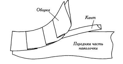 Як зшити наволочку з оборками