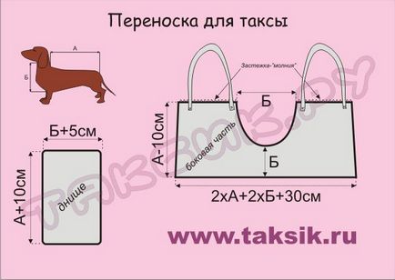 Як зшити сумку рюкзак для собаки своїми руками