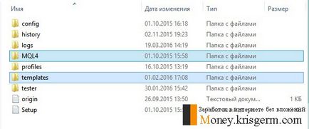 Как да се инсталира на индикатора и шаблон MetaTrader 4 - да правят пари онлайн, без инвестиции