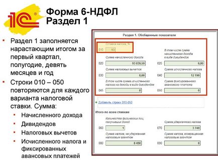 Cum se completează totalul 6-ndfl cumulat sau nu 2017