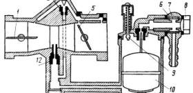 Carburator - componente, principiul funcționării, frecvente probleme video