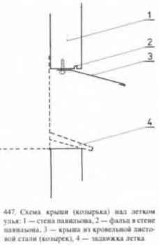 Constructii de pereti mobili pavilioane