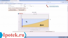 Кредитні калькулятори, іпотечні калькулятори