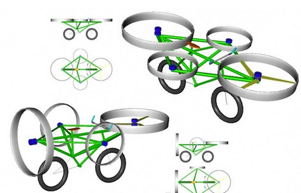 Bicicleta de la inginerii cehi