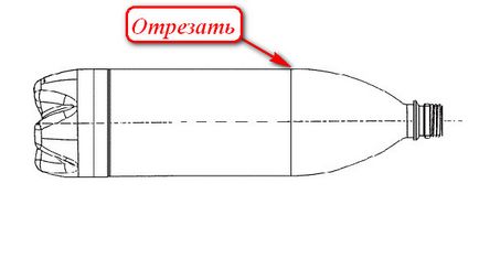 Capcana pentru țânțarii și țânțarii dintr-o sticlă de plastic