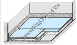Магнезитова плита підлогу смл