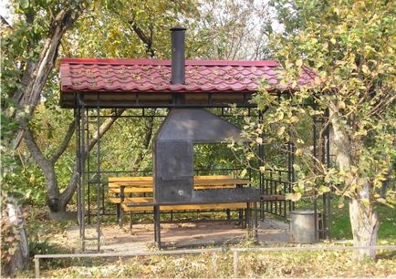 Мангал в саду стаціонарний або переносний, навіс для мангала, де розмістити - журнал - ландшафт