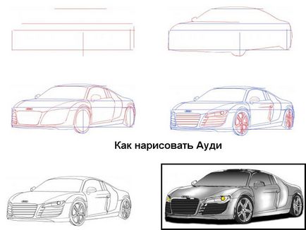 Машина крута поетапно - як намалювати круту машину поетапно