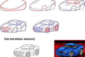 Машина крута поетапно - як намалювати круту машину поетапно