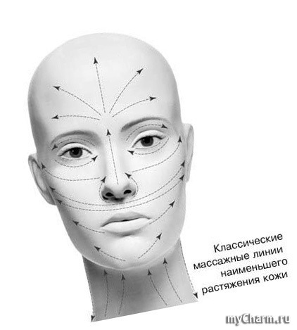 Completarea mascului - întinerire cu acid hialuronic și celule stem