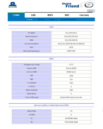 Mobile Wi-Fi router