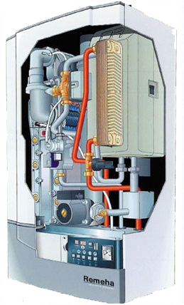 Instalarea unui cazan pe gaz dublu - recomandări, instrucțiuni, portal de construcție