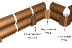 Монтаж металевого під колоду сайдингу своїми руками