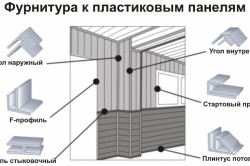 Instalarea scărilor de reparații, instrucțiuni despre cum să le faceți singur (foto și video)