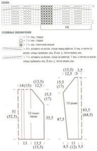 Mohair este cel mai bun tip de fire pentru tricotat