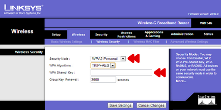 Configurarea routerelor de către furnizor de servicii de internet cisco