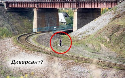 Деякі аспекти фотозйомки залізниці - фотокто