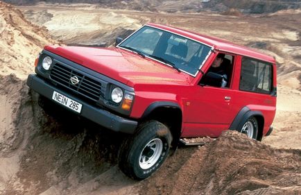 Nissan patrol (ár) Nissan patrol