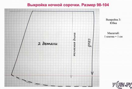 Hálóingben lányok kezüket mesterkurzus fotókkal