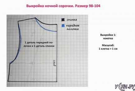 Нічна сорочка для дівчинки своїми руками майстер-клас з фото