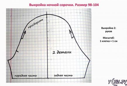 Cămăși de noapte pentru fete cu propria lor clasă de master cu fotografie