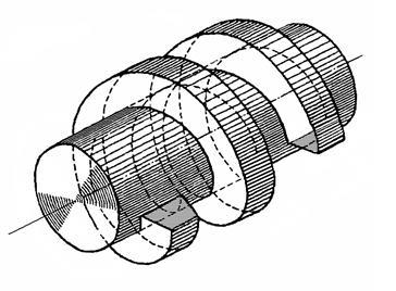 Formarea filetului - stadopedia