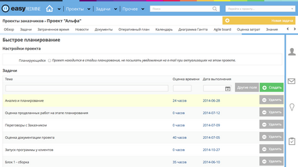 Загальне управління проектами - easy redmine