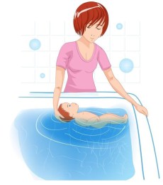Навчання грудничкового плавання інструкція