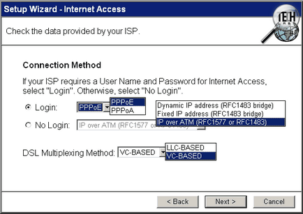 Преглед ADSL2 безжичен модем ниво-рутер един WBR-3460a - Мрежа на жените и комуникации