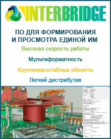 Оформлення креслень розділів генплану в autocad civil 3d 2011