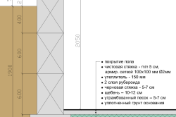 Спирається плити перекриття на газобетон - армопояс