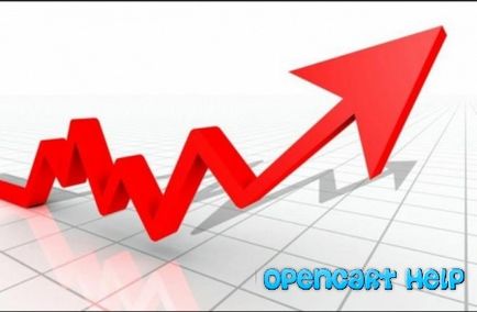 Optimizarea opencart