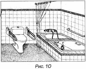 Організація простору у ванній, Стаття