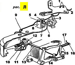 51 Overlock osztály, ipari overlock