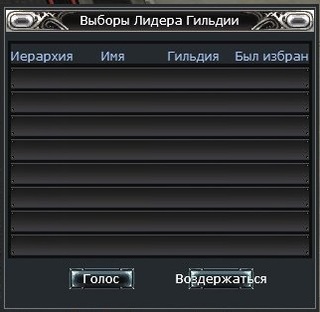 Патріарх і офіцери - pvpwar forum