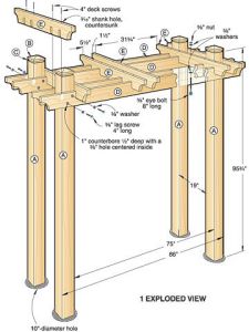 Chioscuri în designul grădinii - ideea de construcții arcuite, ideile mele pentru dăruire și grădină