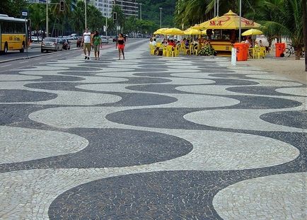 Copacabana plaja fotografie, plaja din Rio de Janeiro