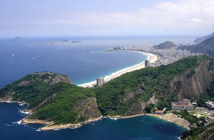 Copacabana Beach, leírás, képek és videó