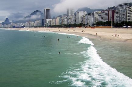 Copacabana Beach, leírás, képek és videó